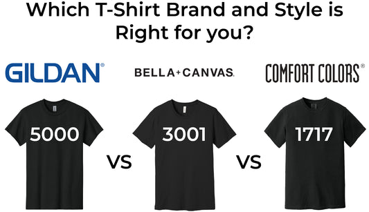 Comparison of Gildan 5000, Bella Canvas 3001, and Comfort Colors 1717 t-shirts with their logos above each shirt. Text reads 'Which T-Shirt Brand and Style is Right for You?' showing each brand’s popular t-shirt model for easy comparison.